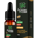 Améliorer votre vie sexuelle avec l’huile de CBD